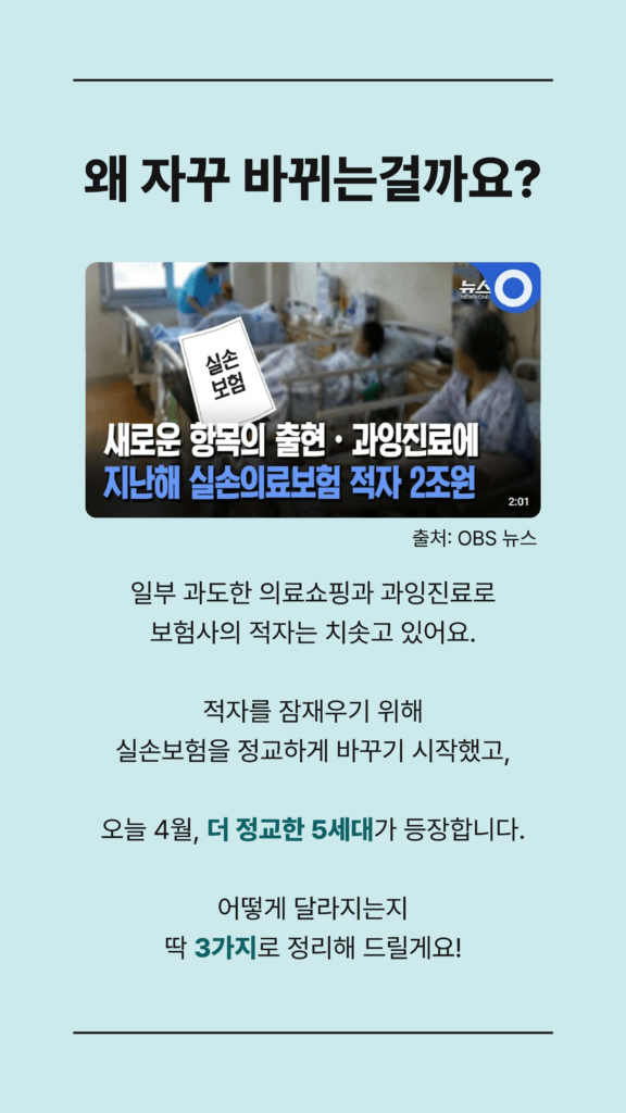 실손보험