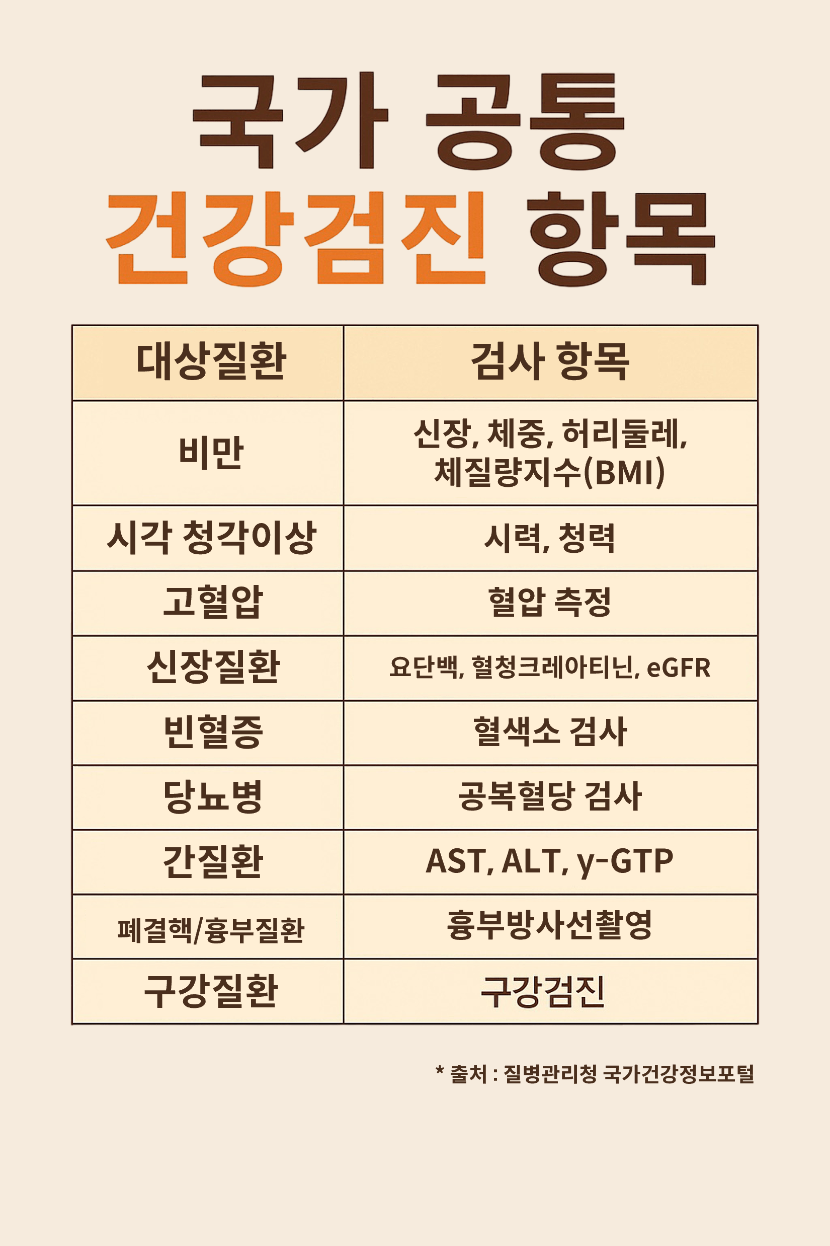 블로그 콘텐츠